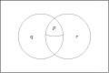 Thumbnail for version as of 19:46, 12 August 2009