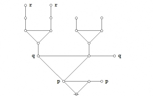 Proof (P (Q)) (P (R)) = (P (Q R)) 3-10.jpg