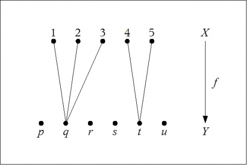 Factorization Function Example 1.jpg