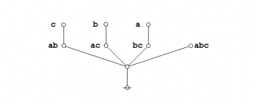 Two-Thirds Majority Eq 1 Pf 1 Storyboard 1.png