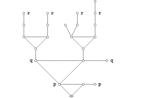 Proof (P (Q)) (P (R)) = (P (Q R)) 3-08.jpg