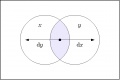 Thumbnail for version as of 15:47, 28 May 2009