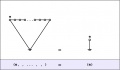 Cactus Graph Lobe Rule.jpg