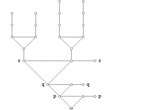 Proof (P (Q)) (P (R)) = (P (Q R)) 3-13.jpg