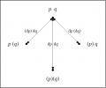 Thumbnail for version as of 14:06, 13 June 2009