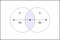Thumbnail for version as of 18:02, 12 June 2009