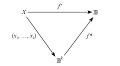 Boolean Coordinate Diagram Alt K.jpg