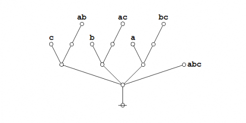 Two-Thirds Majority Eq 1 Pf 1 Storyboard 2.png