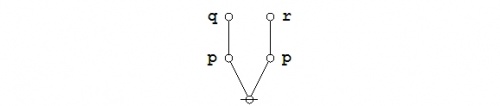 Proof (P (Q)) (P (R)) = (P (Q R)) 2-1-1.jpg