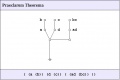 Praeclarum Theorema PERS.jpg