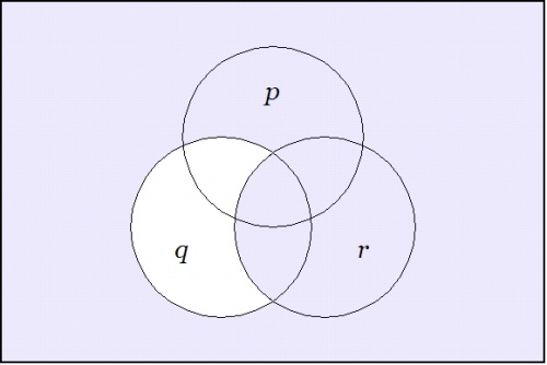 Venn Diagram (Q (R)).jpg