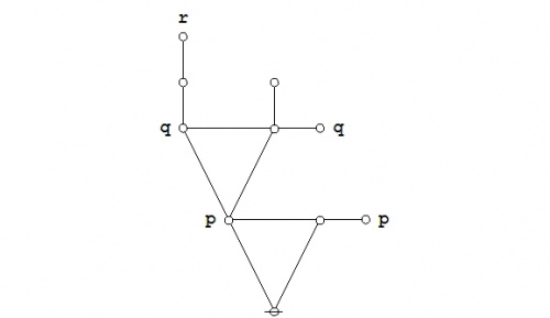 Proof (P (Q)) (P (R)) = (P (Q R)) 2-1-7.jpg
