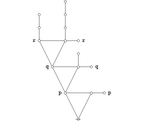Proof (P (Q)) (P (R)) = (P (Q R)) 2-1-8.jpg