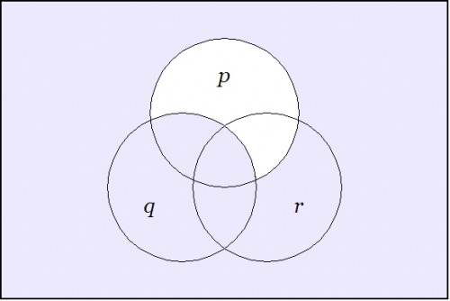 Venn Diagram (P (Q)).jpg
