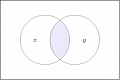 Thumbnail for version as of 17:20, 27 May 2009