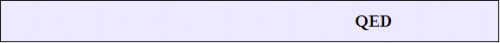 Equational Inference Band QED.png