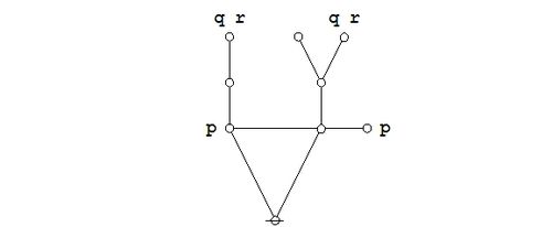 Proof (P (Q)) (P (R)) = (P (Q R)) 2-2-2 ISW.jpg