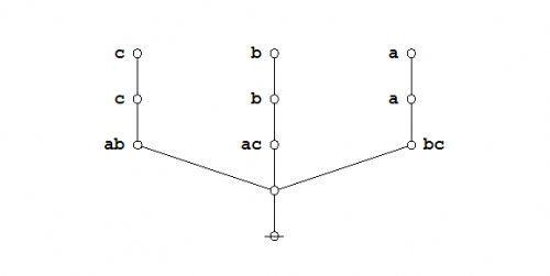 Two-Thirds Majority Eq 1 Pf 1 Storyboard 7.png