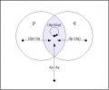 Thumbnail for version as of 18:08, 16 June 2009