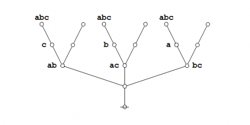 Two-Thirds Majority Eq 1 Pf 1 Storyboard 5.png