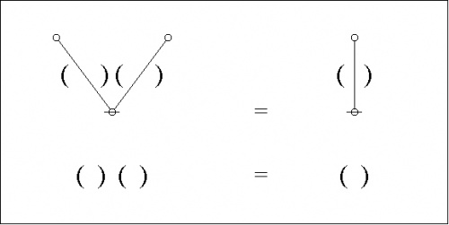 Logical Graph Figure 10 Visible Frame.jpg