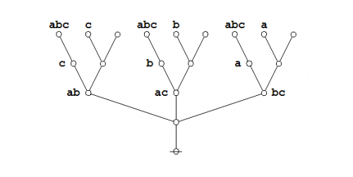 Two-Thirds Majority Eq 1 Pf 1 Storyboard 4.png