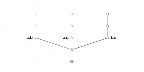 Two-Thirds Majority Eq 1 Pf 1 Storyboard 8.png