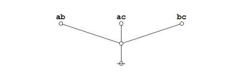 Two-Thirds Majority Eq 1 Pf 1 Storyboard 9.png