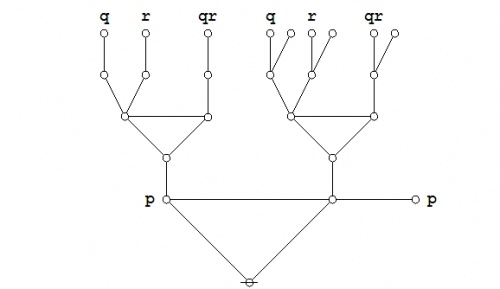 Proof (P (Q)) (P (R)) = (P (Q R)) 3-02.jpg