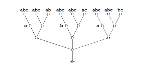 Two-Thirds Majority Eq 1 Pf 1 Storyboard 3.png