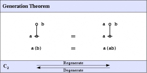 Logical Graph Figure 27.jpg