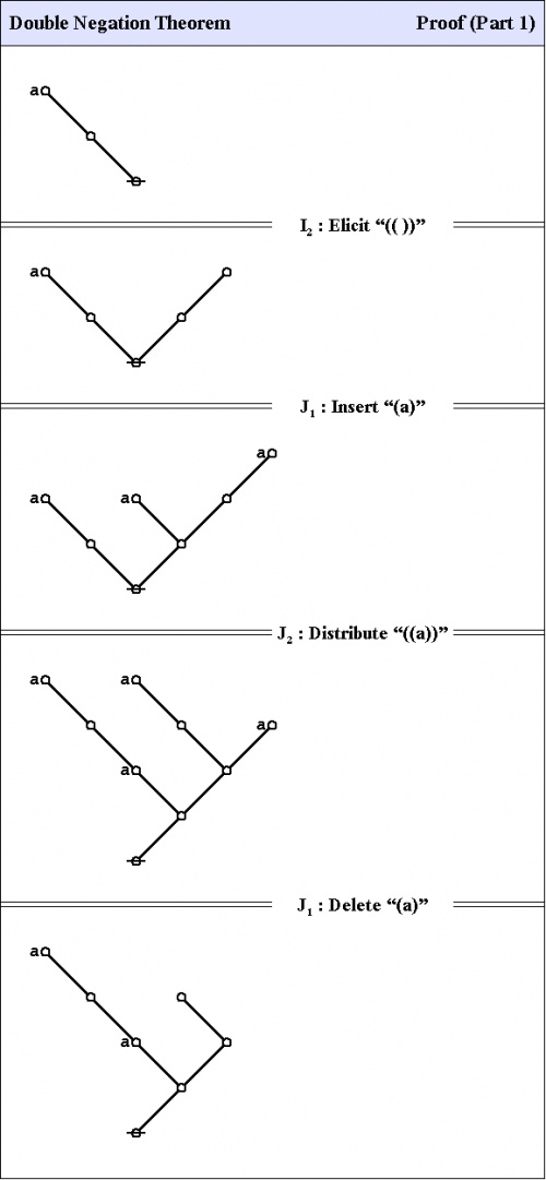 Logical Graph Figure 25.jpg