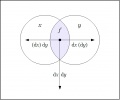 Thumbnail for version as of 19:12, 28 May 2009