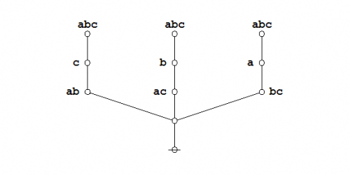 Two-Thirds Majority Eq 1 Pf 1 Storyboard 6.png