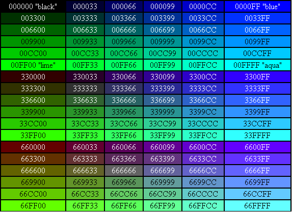 Css Color Codes Denverlasopa