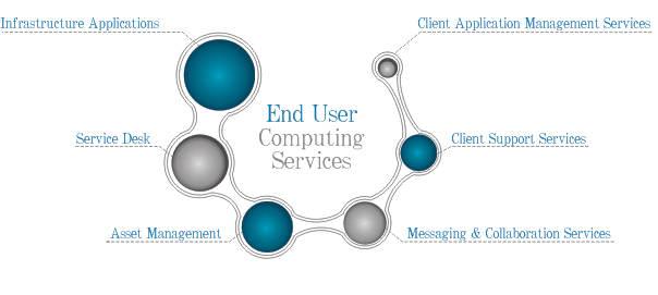 EUC.jpg