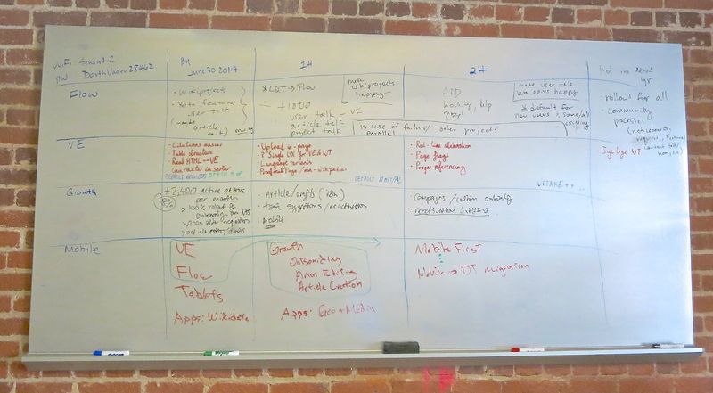 File:Bye bye wikitext.jpg