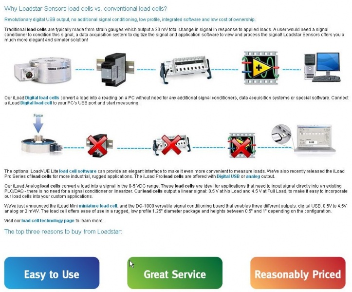 File:Loadstar Sensors 03.jpg
