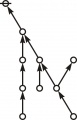 Thumbnail for version as of 22:02, 3 January 2011
